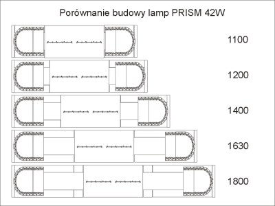 PRISM 30 W bezb 1100